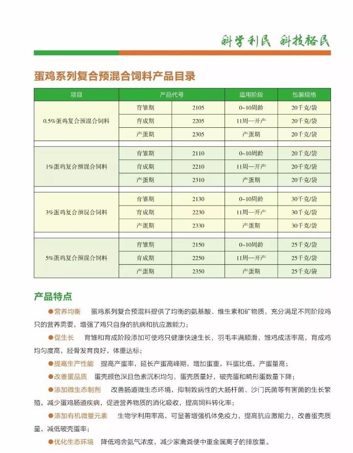 ��ϵ����